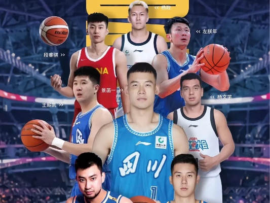 cba成都 成都cba队伍介绍-第3张图片-www.211178.com_果博福布斯