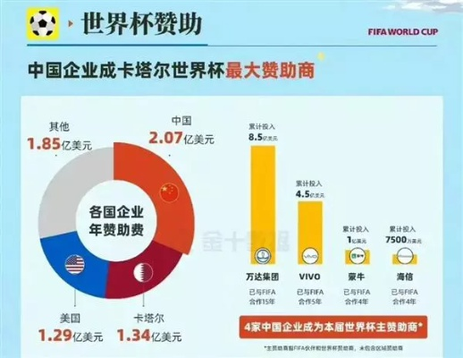 中国赞助欧洲杯的企业家 中国赞助欧洲杯的企业家有哪些