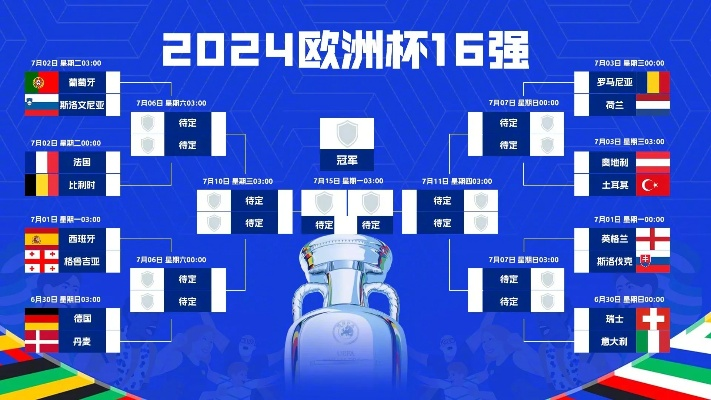 今天欧洲杯的对阵形势如何 今天欧洲杯的对阵形势如何看-第2张图片-www.211178.com_果博福布斯