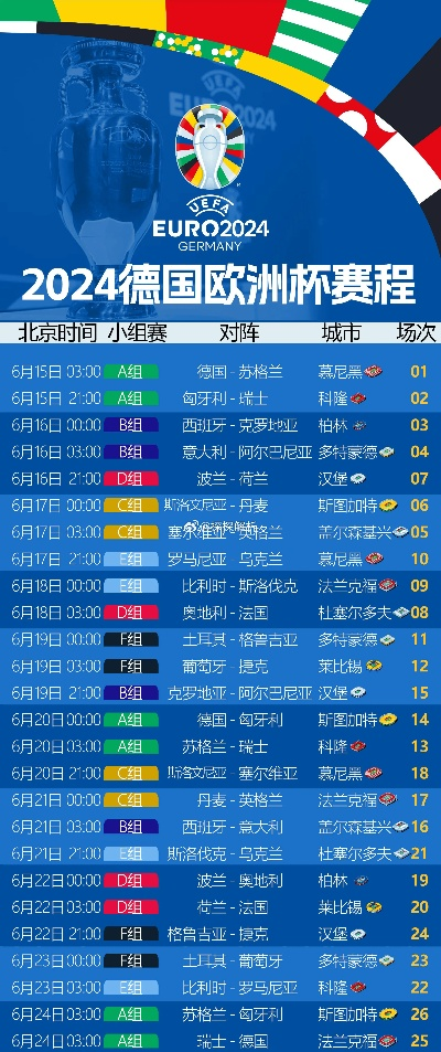 历次欧洲杯 历届欧洲杯时间安排-第3张图片-www.211178.com_果博福布斯