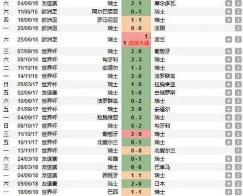 2021欧洲杯纪录 2021年欧洲杯成绩表-第3张图片-www.211178.com_果博福布斯