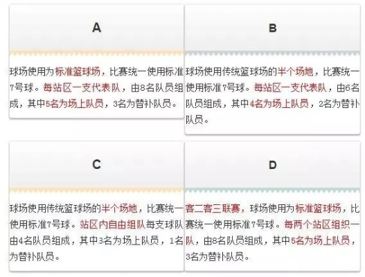 篮球抽签规则详解，让你了解每个环节-第3张图片-www.211178.com_果博福布斯