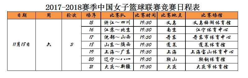 WCBA女篮季后赛比赛直播时间表一览-第3张图片-www.211178.com_果博福布斯