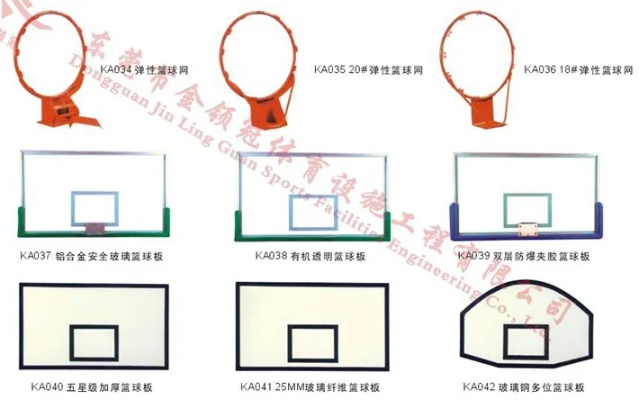 篮球架各个部位的名称及其作用（从底座到篮板，完全了解）