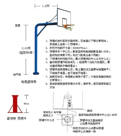 篮球架的详细尺寸图（让你轻松搭建自己的私家球场）