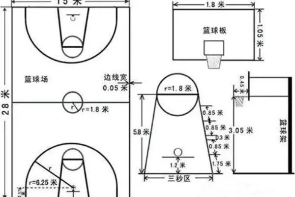 篮球架的详细尺寸图（让你轻松搭建自己的私家球场）-第2张图片-www.211178.com_果博福布斯