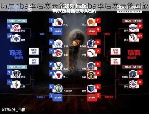 12-13nba季后赛录像 12赛季nba季后赛-第2张图片-www.211178.com_果博福布斯