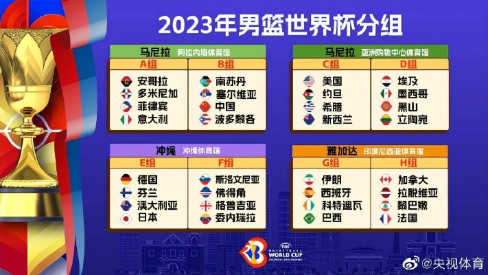 2023男篮世界杯预选赛积分榜及赛程分析-第2张图片-www.211178.com_果博福布斯